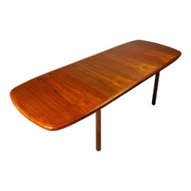 Example of D-Scan Tables