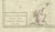 Map of Denmark and Norway and Iceland, 1802 For Sale - Image 6 of 8