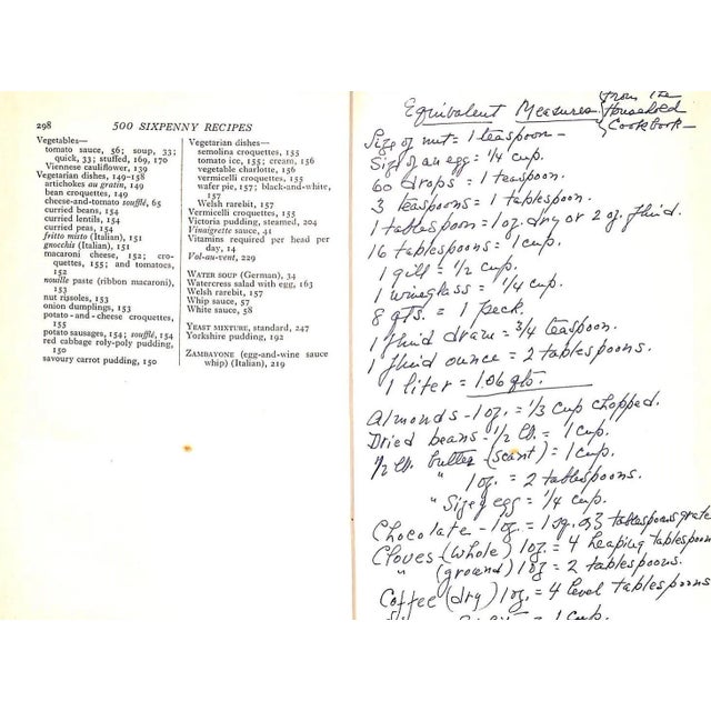 "Five Hundred Sixpenny Recipes How to Cook & Serve Them" 1934 Fletcher, Nora (Inscribed) For Sale In New York - Image 6 of 12