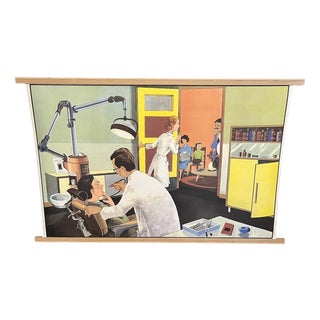 French Double-Sided Educational Dentist School Poster, 1950s For Sale