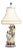 Antique Capodimonte Porcelain Figural Group Designer Lamp For Sale