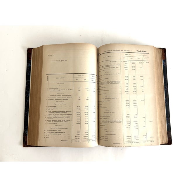 1870 Dutch Leather Bound Reference Book Oversized For Sale - Image 4 of 6