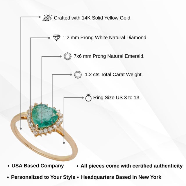 1.2ct Zambian Emerald Heart Necklace in 14k Gold With Halo Diamonds Size 8 For Sale - Image 12 of 17