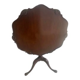 Example of Weiman Tables