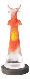 Example of Kjell Engman Models and Figurines