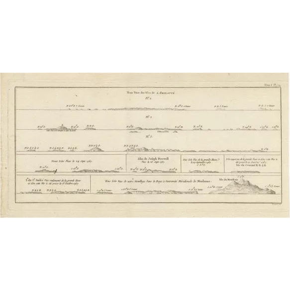 Antique Map of the Admiralty Islands, 1774 For Sale