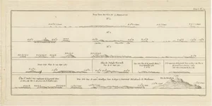 Antique Map of the Admiralty Islands, 1774