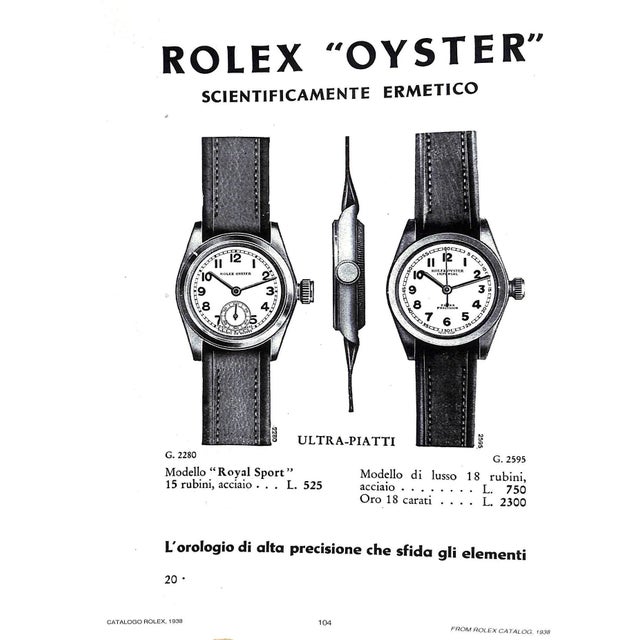 White "Orologi Da Polso Wristwatches Rolex" 1993 Patrizzi, Osvaldo For Sale - Image 8 of 12