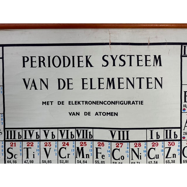 Vintage Linen School Map, 1960s For Sale - Image 9 of 11