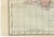 Black Antique Map of the World with Steamship Routes by Rand McNally, 1899 For Sale - Image 8 of 12