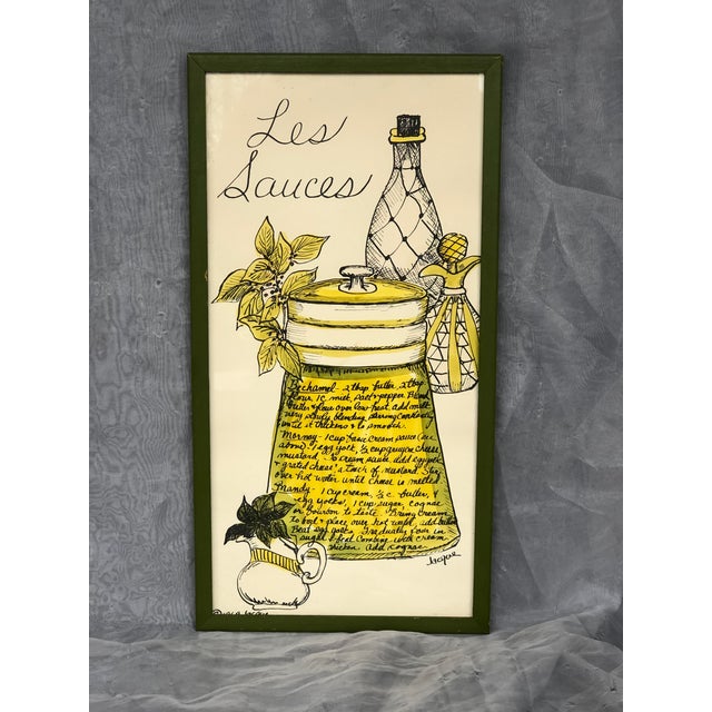Vintage Kitchen Wall Art