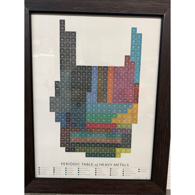 Original Print Periodic Table of Heavy Metals, Framed For Sale In San Francisco - Image 6 of 12
