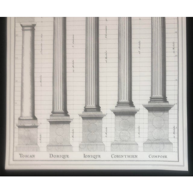 The Five Orders of Architecture, 2000 For Sale - Image 3 of 11