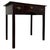 Antique English Oak Writing Table, 1700s For Sale - Image 4 of 12
