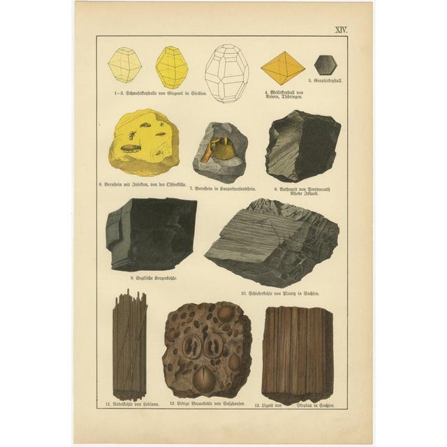 Kenngott, Set of Two Mineralogy Chromolithographs, Fluorite, Amber & Coal, 1888, Paper For Sale - Image 4 of 10