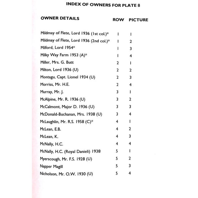 Paper "Racing Colours of Famous Owners" 2001 Kirk, P. For Sale - Image 7 of 14