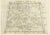 Trapezoidal Projection of the Ganges and Himalaya Range in India For Sale - Image 3 of 7
