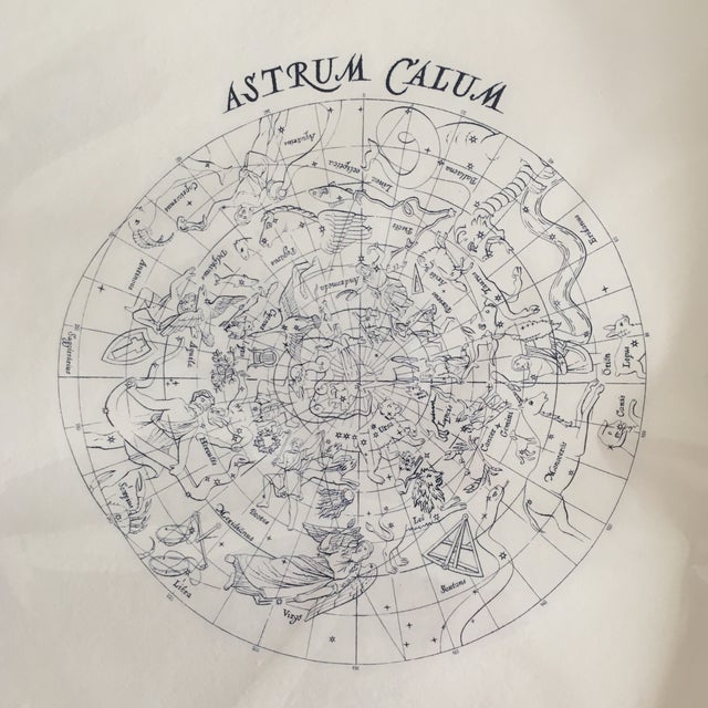 1990s Orbis Geographica Hand Colored Folded Correspondence Stationary Cards Set of 3 Boxes For Sale In Miami - Image 6 of 12