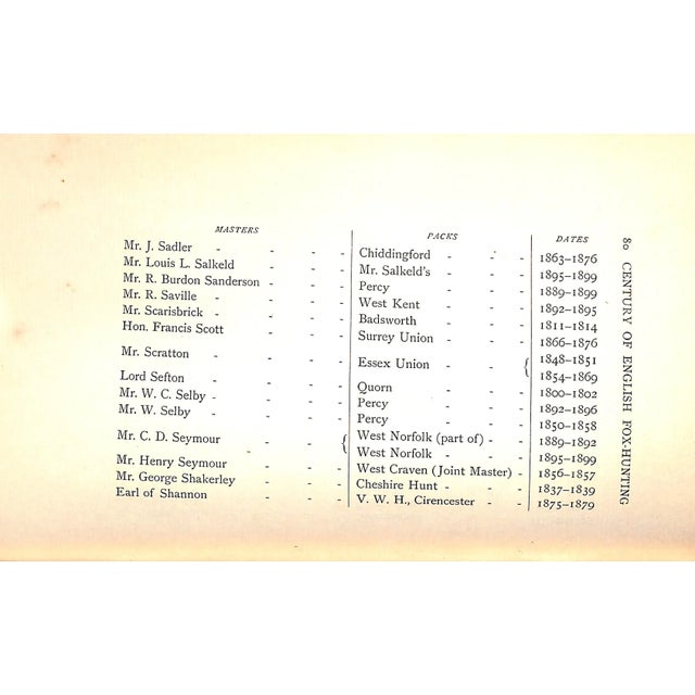 1900 - 1909 "A Century of English Fox-Hunting" 1900 Underhill, George F. For Sale - Image 5 of 5