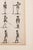 English Antique English Black + White Military Engraving For Sale - Image 3 of 5