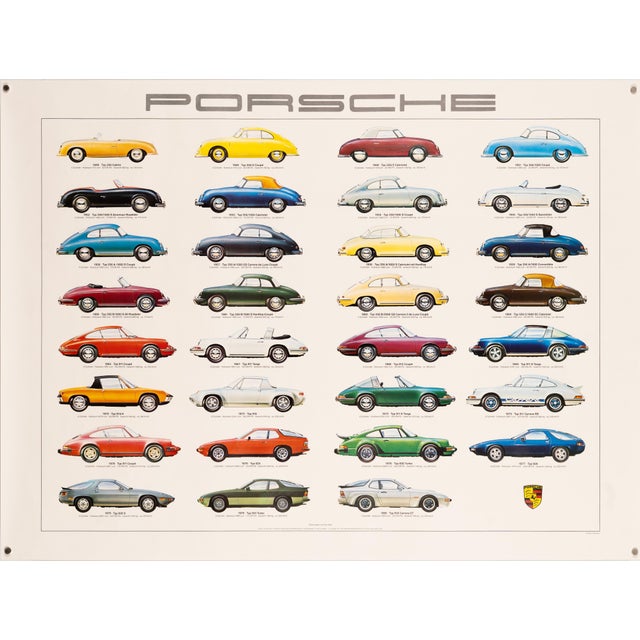 Porsche Sports Cars Poster by Ken Rush, 1980 For Sale - Image 9 of 9