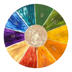 1960s Huge Hand Painted Folk Art Color Wheel Double Sided Numbered Painting