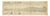 George Sandys, Prospect of the Grand Signior’s Seraglio from Galata Constantinople, 1673, Paper For Sale