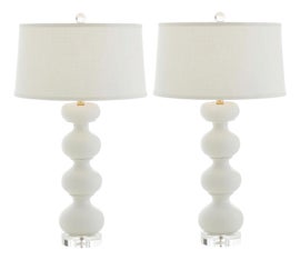 Example of New & Custom Global Views