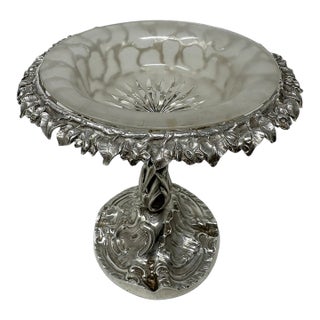 Antique Victorian English Sterling Silver Tazza Compot Centerpiece Fruit Bowl For Sale