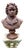 Weathered Cast Iron Bust of Ludwig Van Beethoven, 1930 For Sale