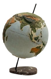 Example of Globes