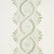 Contemporary Schumacher Leonidis Stripe Wallpaper In Green For Sale - Image 3 of 6