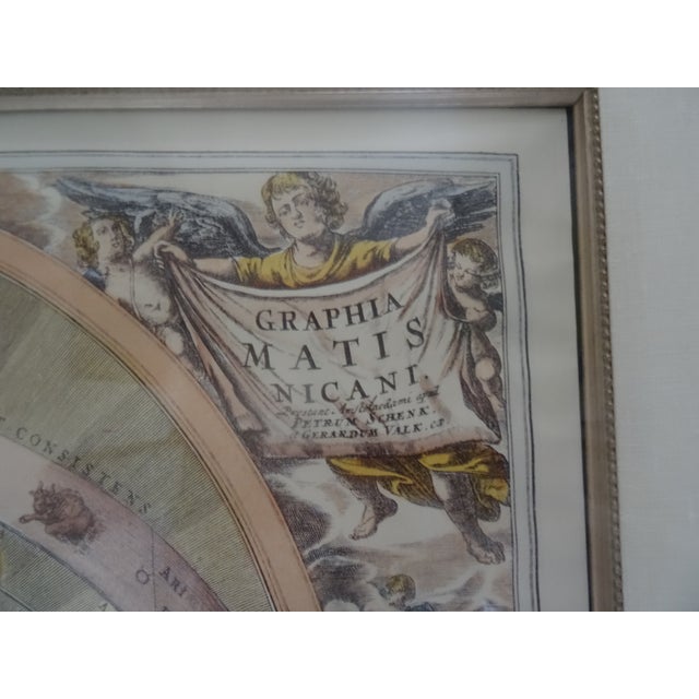 Late 20th Century Vintage Map Print "The Copernican World System" after Andreas Cellarius For Sale - Image 5 of 7