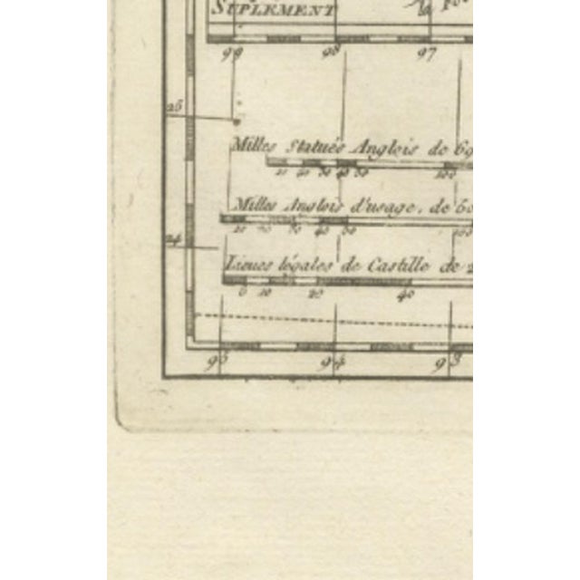 Black Antique Map of Louisiana & Mississippi Valley, 1780 For Sale - Image 8 of 12