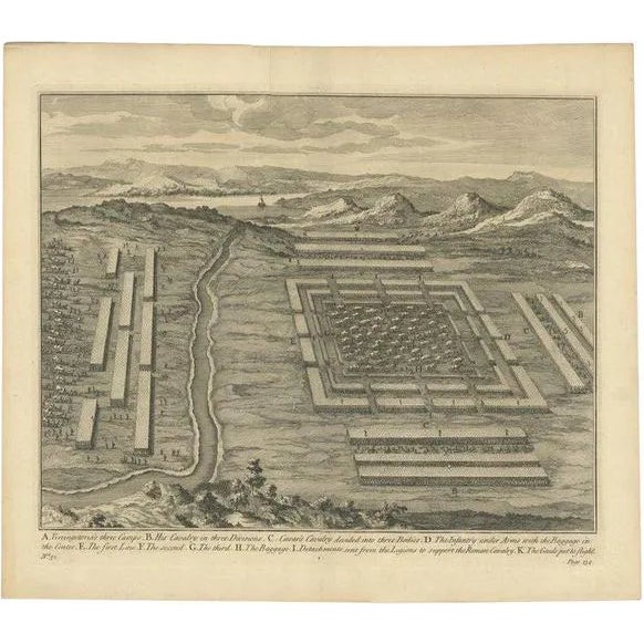 Duncan, Vercingetorixs Three Camps, 1753, Paper For Sale