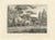 Samuel Howitt, Mares & Foals, 1799, Engraving For Sale - Image 9 of 9