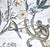 Chinoiserie/Botanical Anthropologie Chloe Wallpaper Mural, Birds and Monkeys, 7 Panels For Sale - Image 12 of 15