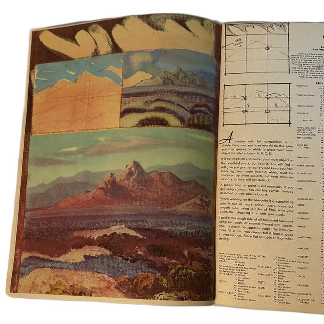 Vintage 1950s Mid Century Art Instruction/Coffee Table Books W/Frameable Lithographs - 6 Pc Set For Sale - Image 17 of 18