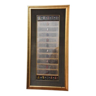 Framed Antique Burmese Buddhist Manuscript / Illuminated Parchment Artwork For Sale