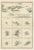 Map of Virgin Islands and Lesser Antilles by Rigobert Bonne, 1780 For Sale