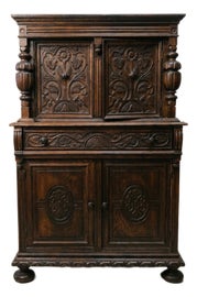 Example of Wall Cabinets