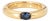 C1992 Cartier Ellipse Sapphire Band Sz 6.25 Ring Eu 53 18k Gold Signed Jewelry For Sale