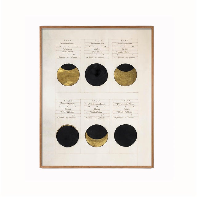 Antique Eclipse Phases Set of 3 Prints – 16" X 20" For Sale - Image 13 of 18