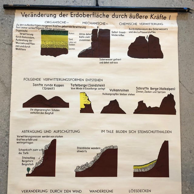 Industrial Mid 20th Century German Scientific Atmospheric Earth Changes Geology Chart For Sale - Image 3 of 12