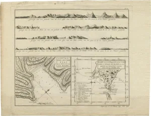 Antique Map of the Strait of Le Maire by Cook, 1803