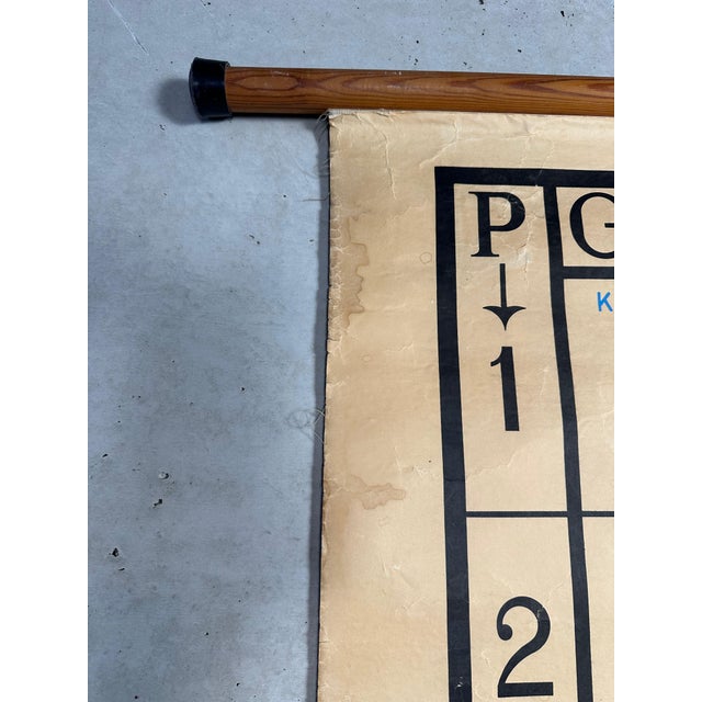 Periodic Table of the Elements School Chart in Linen, 1970s For Sale - Image 6 of 13