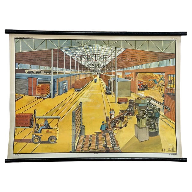 Vintage Mural Industrial Plant Rollable Wall Chart, 1960 For Sale