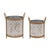 Elevate your home or garden decor with our Footed Metal Aztec Planter Set. Featuring a chic combination of distressed...