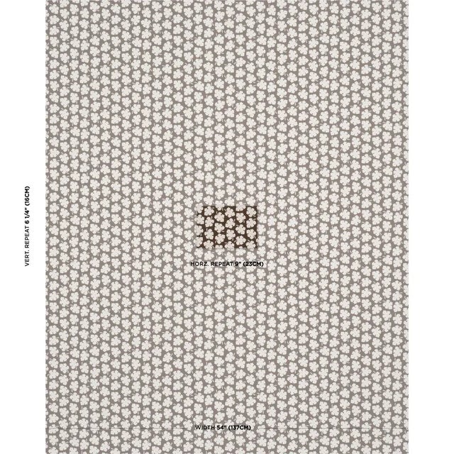 An 18th-century wallpaper and an affinity for allover patterns inspired Rita Konig when she created Olive. This small-...