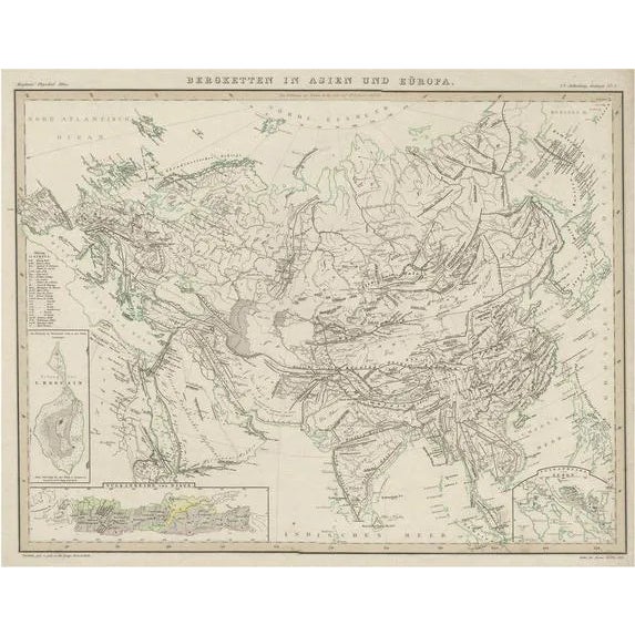 Antique Map of the Mountain Ranges in Asia and Europe, 1849 For Sale